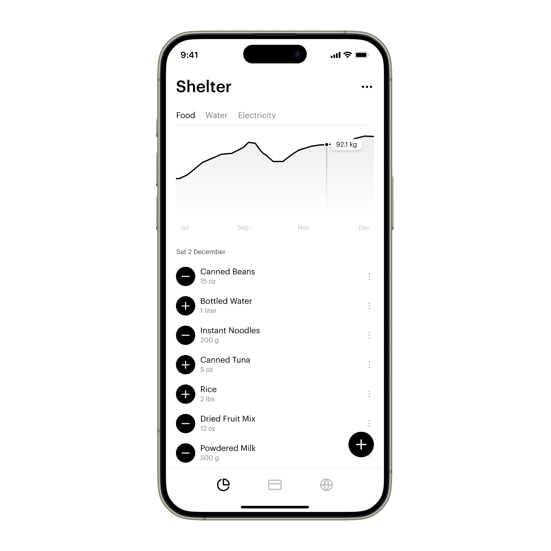 Resource Management App Concept